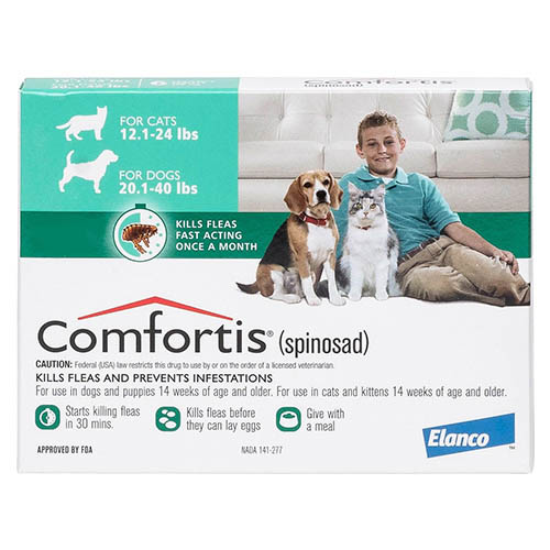 Comfortis for Dogs Buy Comfortis for Dogs Online at lowest Price in