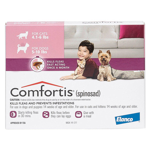 comfortis doses for dogs